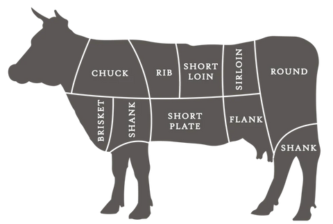 Organic Beef