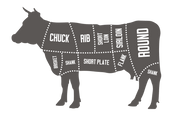The Organic Half a Cow Box Beef The Organic Butchery