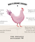 The Organic Chicken Box The Organic Butchery